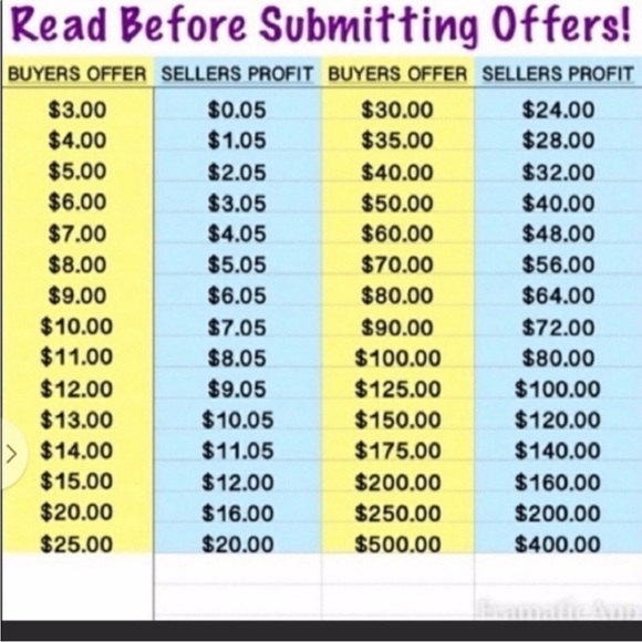 amazon essentials Sweatshirt - Picture 7 of 10